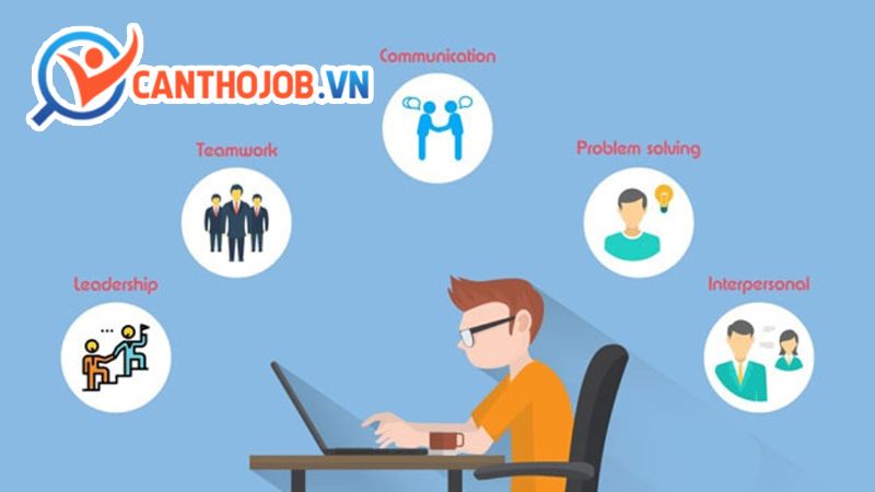 Kỹ năng cần có